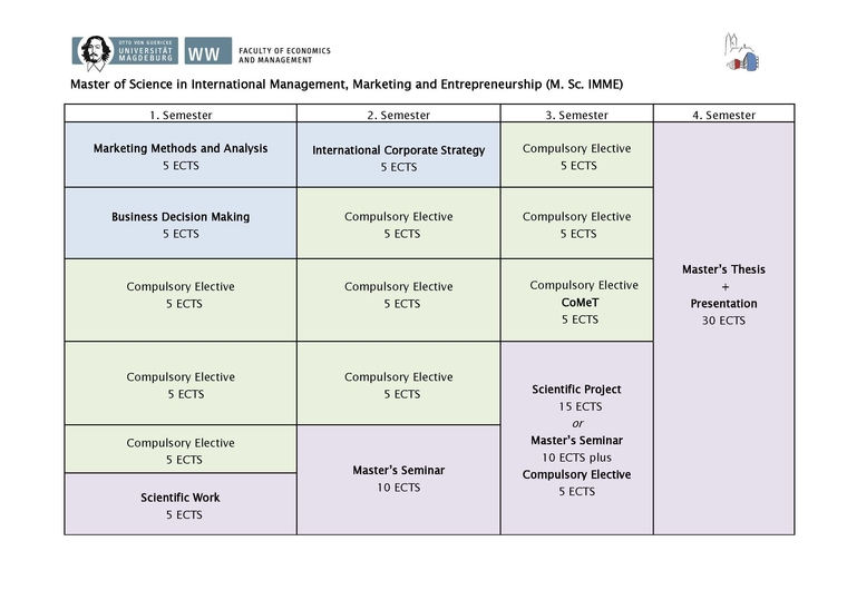 Pic Handout IMME 2024 25 _Page_1